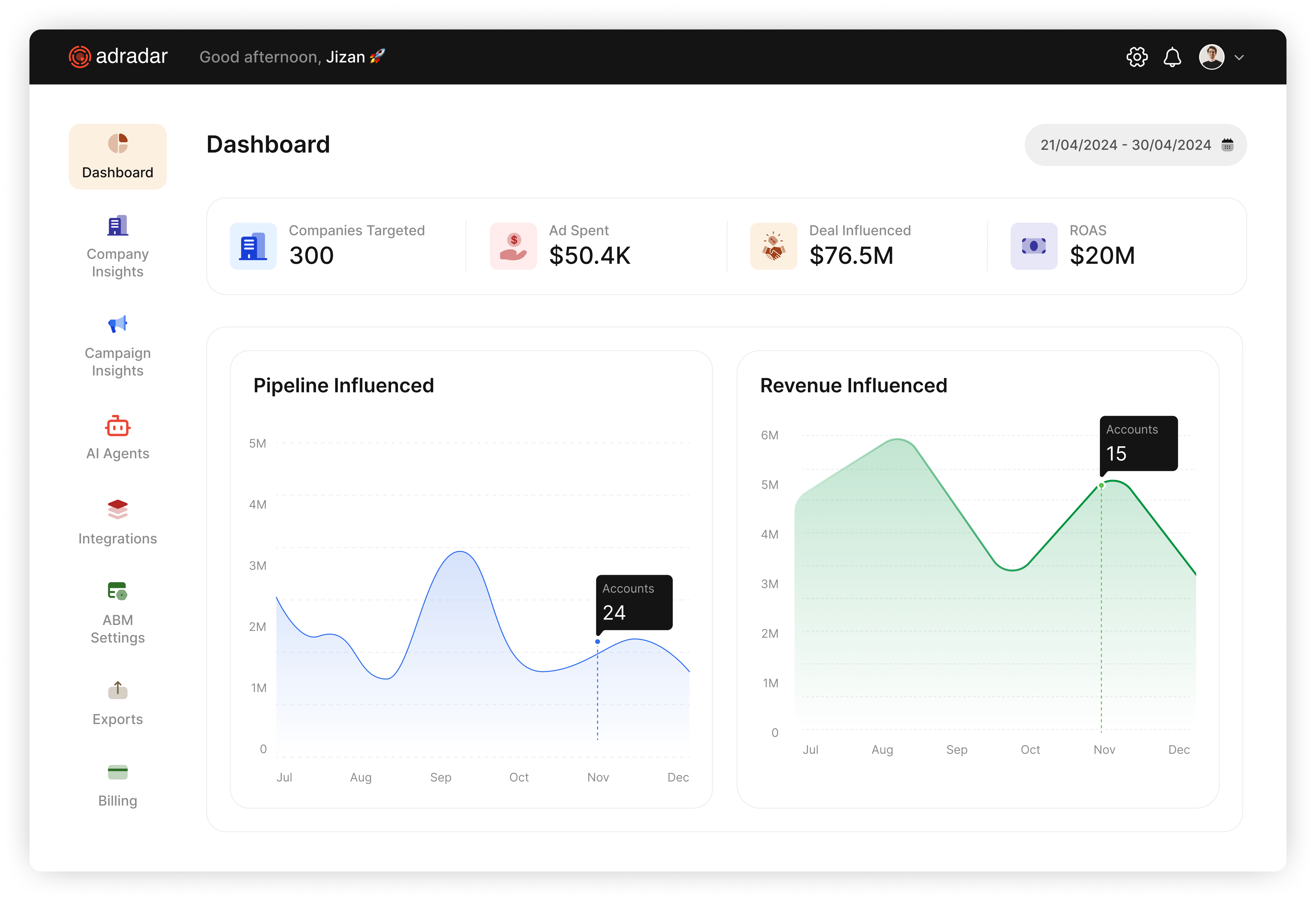 AdRadar dashboard preview