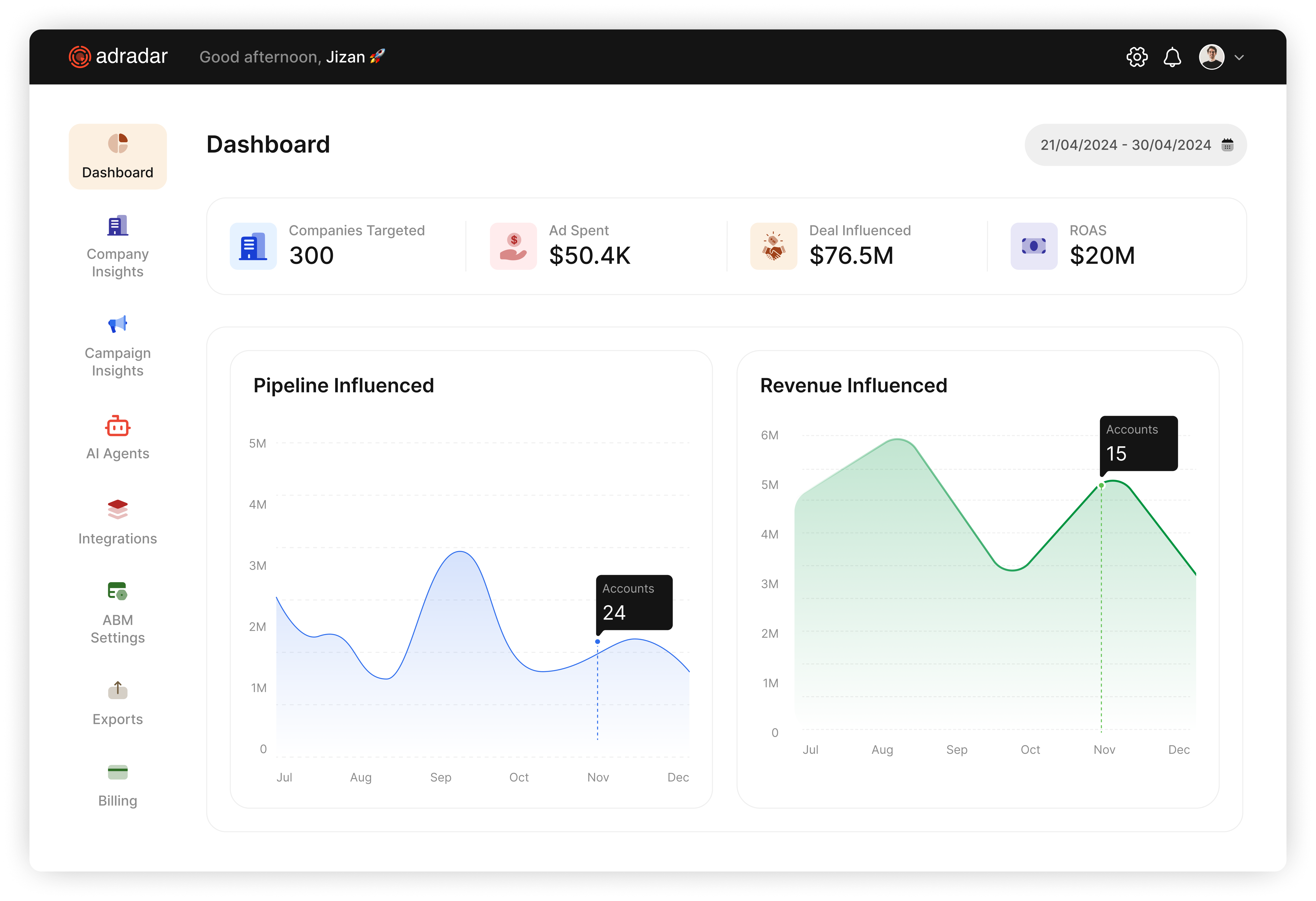 adRadar Dashboard Preview
